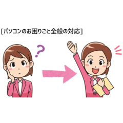 くじらや通信 No.073 くじらやサポートと保証の違いって何？