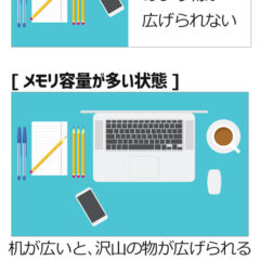 くじらや通信 No.064 メモリって何なの？にお答え！超簡単に解説！