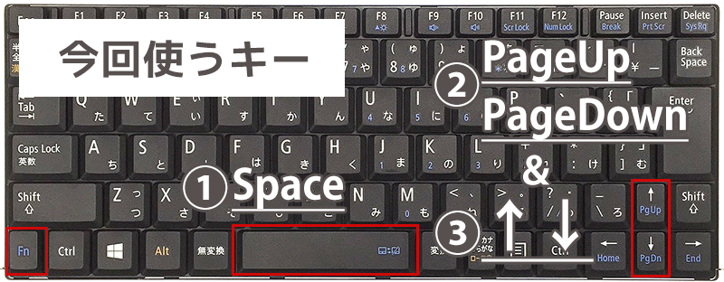 マウスをコロコロしないで画面をスクロールするキー