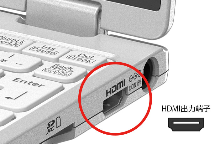 パソコンのHDMI出力端子
