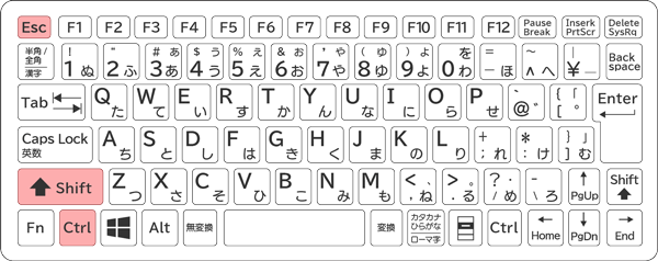 ショートカット：Ctrl + Shift + Esc