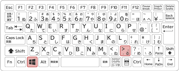 Windowsキー + .(ピリオド)キー