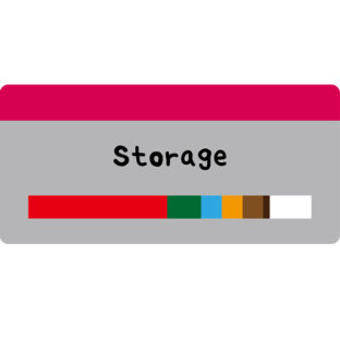 非公開: くじらや通信 No.102 記憶領域の空き容量、把握できますか？