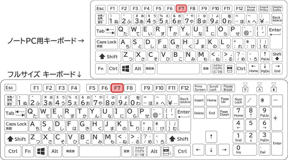 くじらや通信200号記念！人気だった便利機能をまとめてお届け