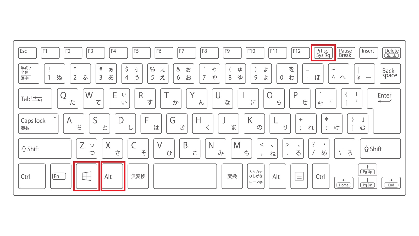 日本語配列キーボード_Win_Alt_PrintScreen