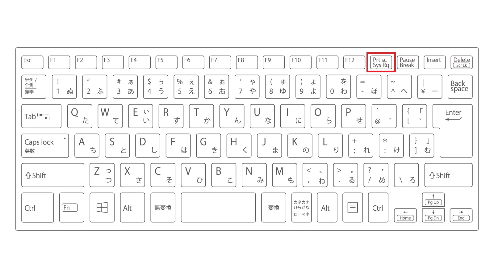 日本語配列キーボード_PrintScreen
