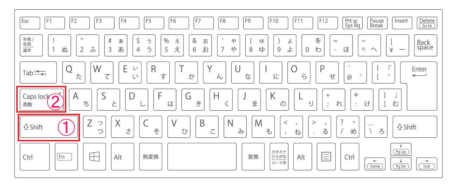 日本語配列キーボード_Shift_CapsLock