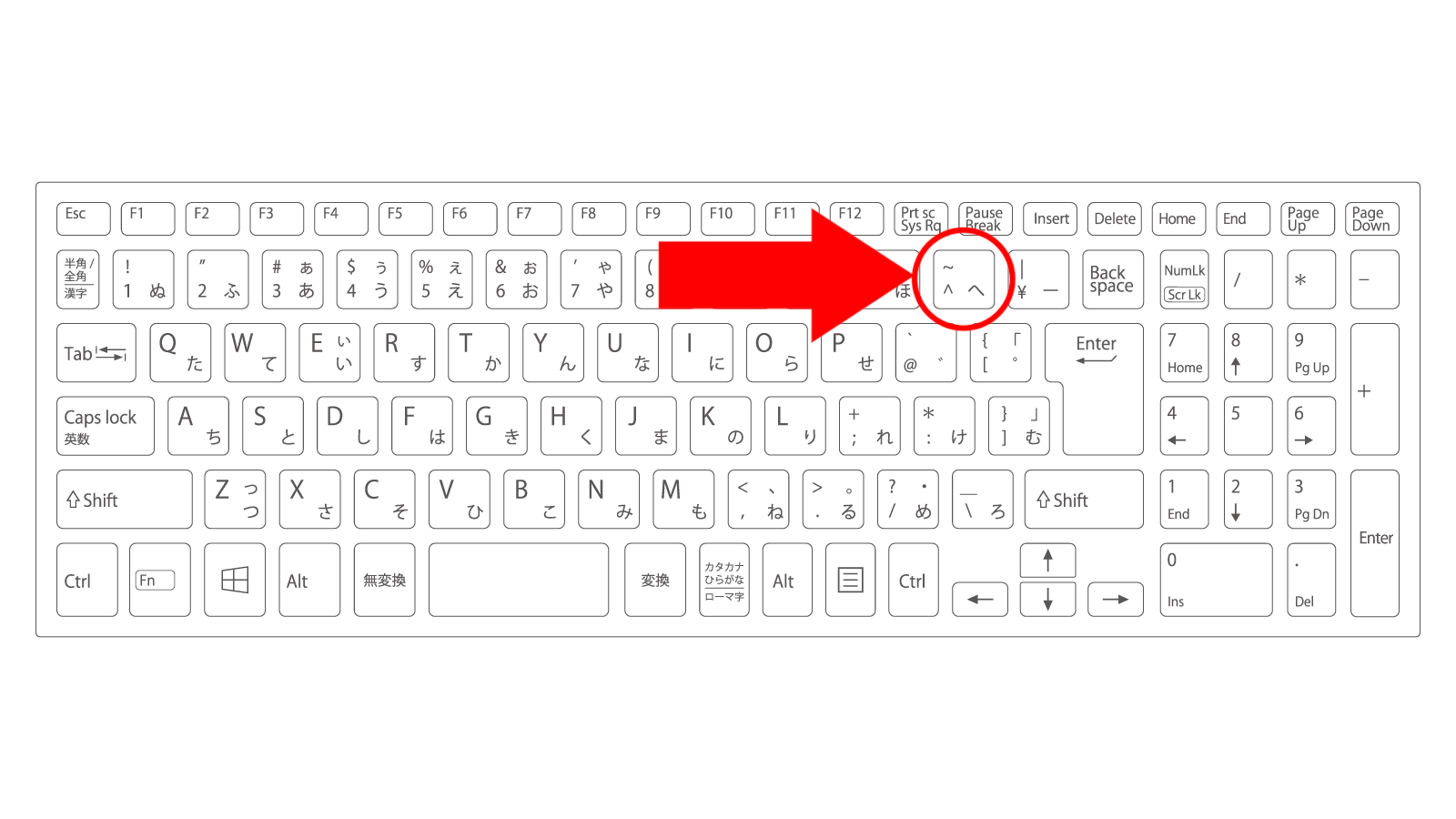 階乗 ハット キーボード