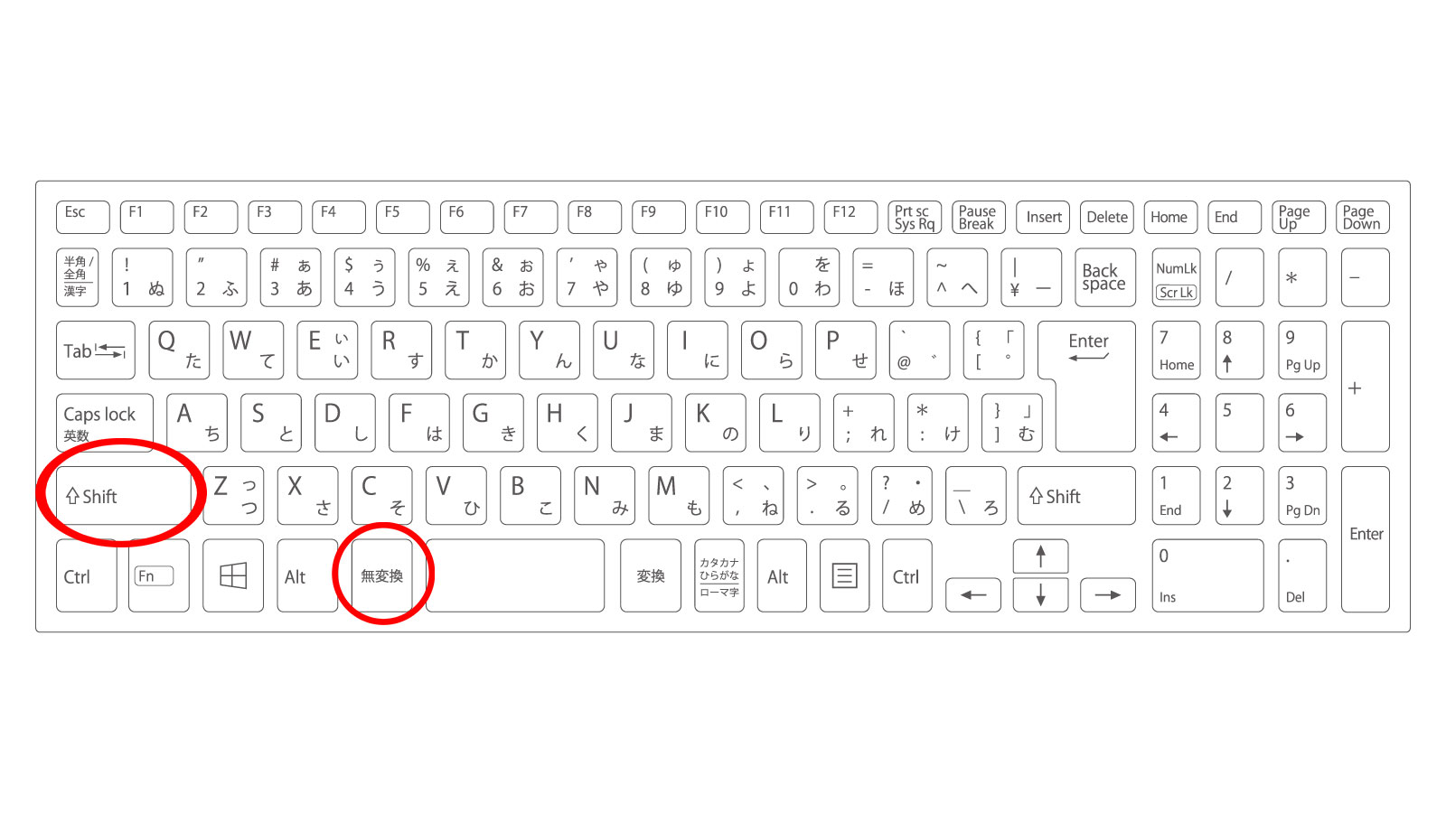 パソコンでキーボードの入力を全角にする変換術！ | 中古パソコン くじらや
