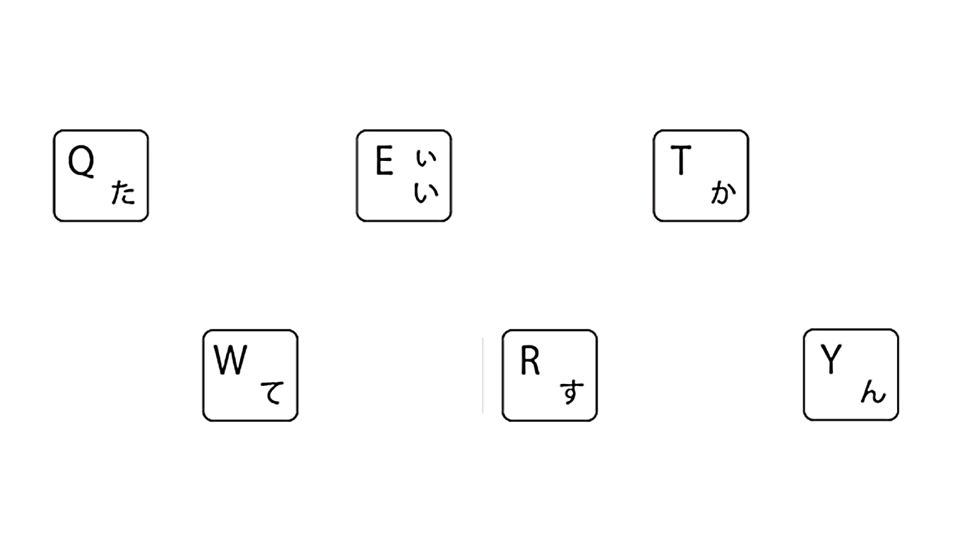 パソコン初心者必見！キーボード配列の日本語と英語の違いとは