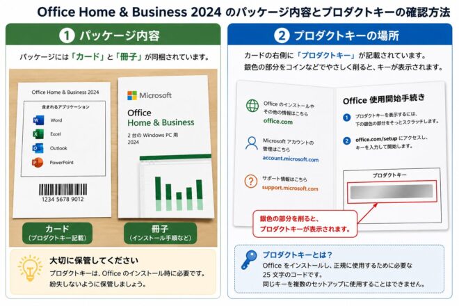 画像付き】Office 2024のインストール手順｜プロダクトキー登録から